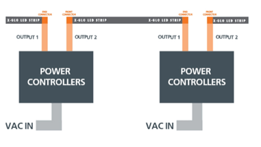 underground mining lights